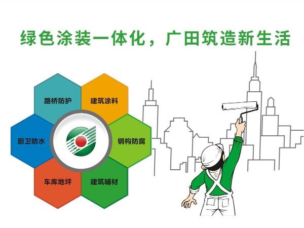 綠色涂裝一體化，廣田筑造新生活！