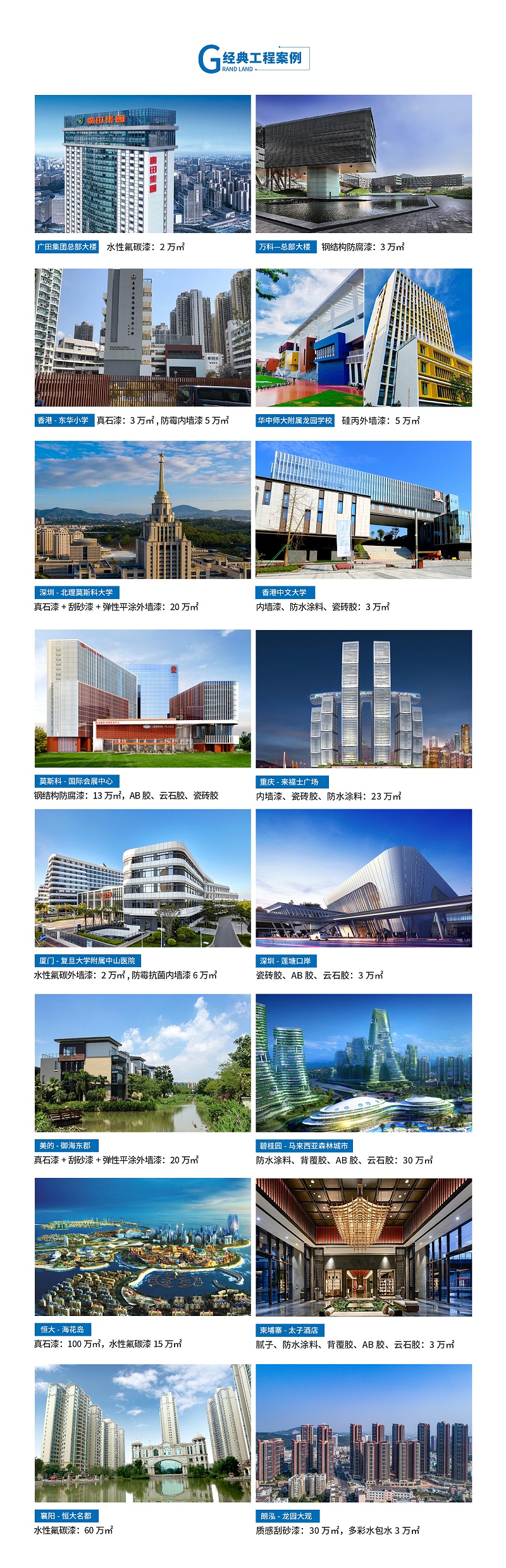 6位一體化官網_02