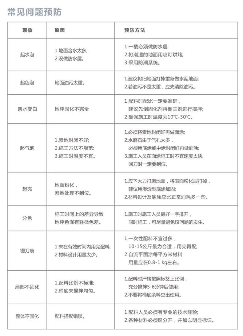 地坪漆詳情頁0825_02